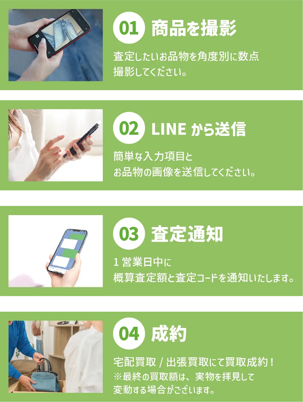 LINE手順